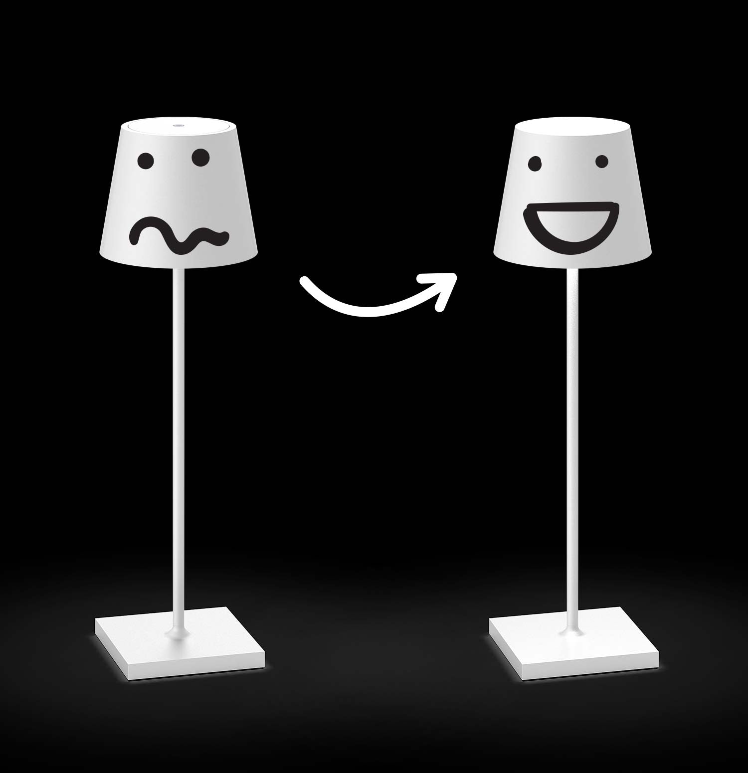 Ersatzleuchte mit Rücksendeetikett